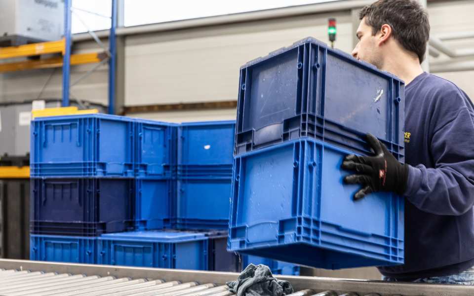 Behältermanagement im Überblick